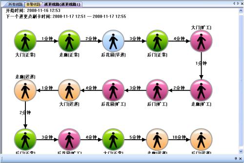 枣阳巡更系统五号