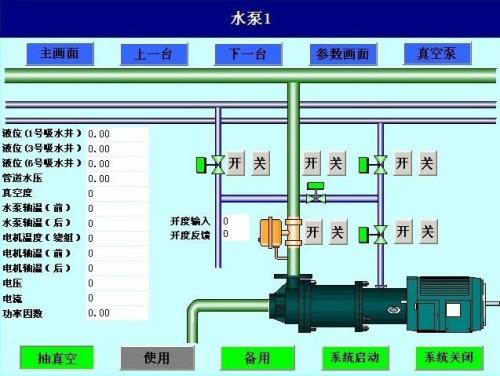 枣阳水泵自动控制系统八号